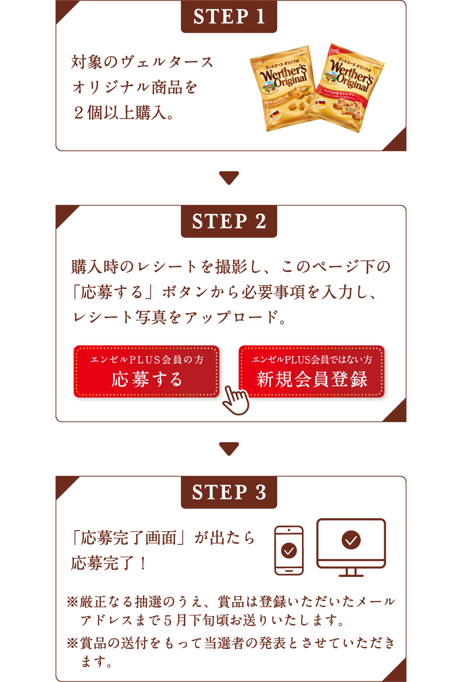 STEP1〜3