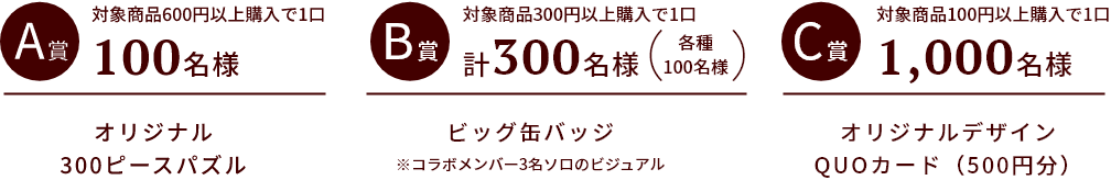 A賞 オリジナル300ピースパズル　B賞 ビッグ缶バッジ　C賞オリジナルデザインQUOカード（500円分）