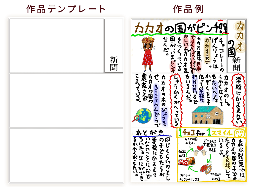 作品テンプレート　作品例