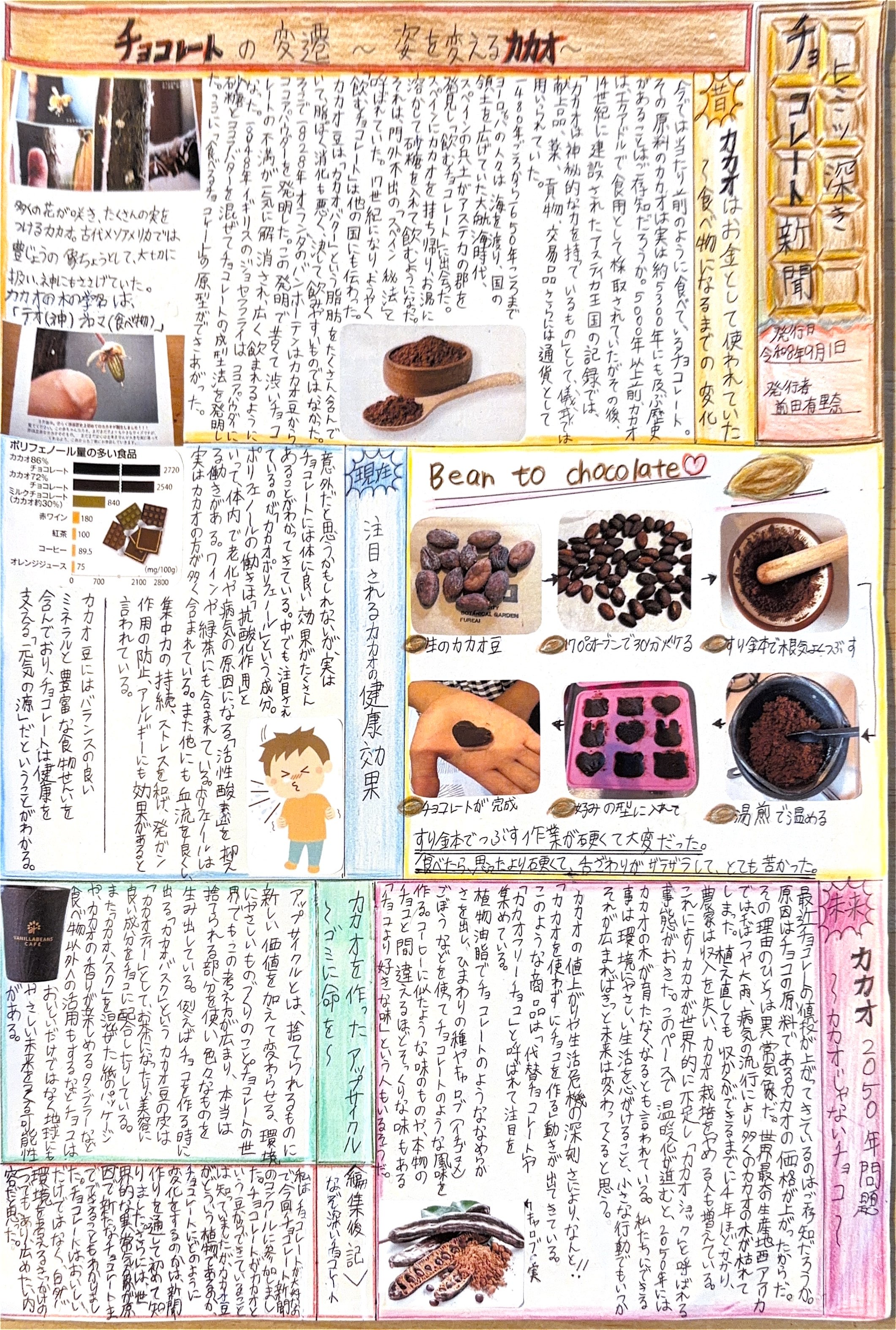 最優秀賞作品
