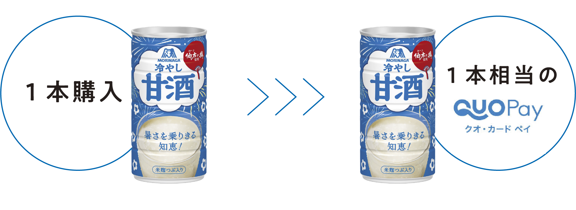 1本購入→1本相当 QUOカードPay