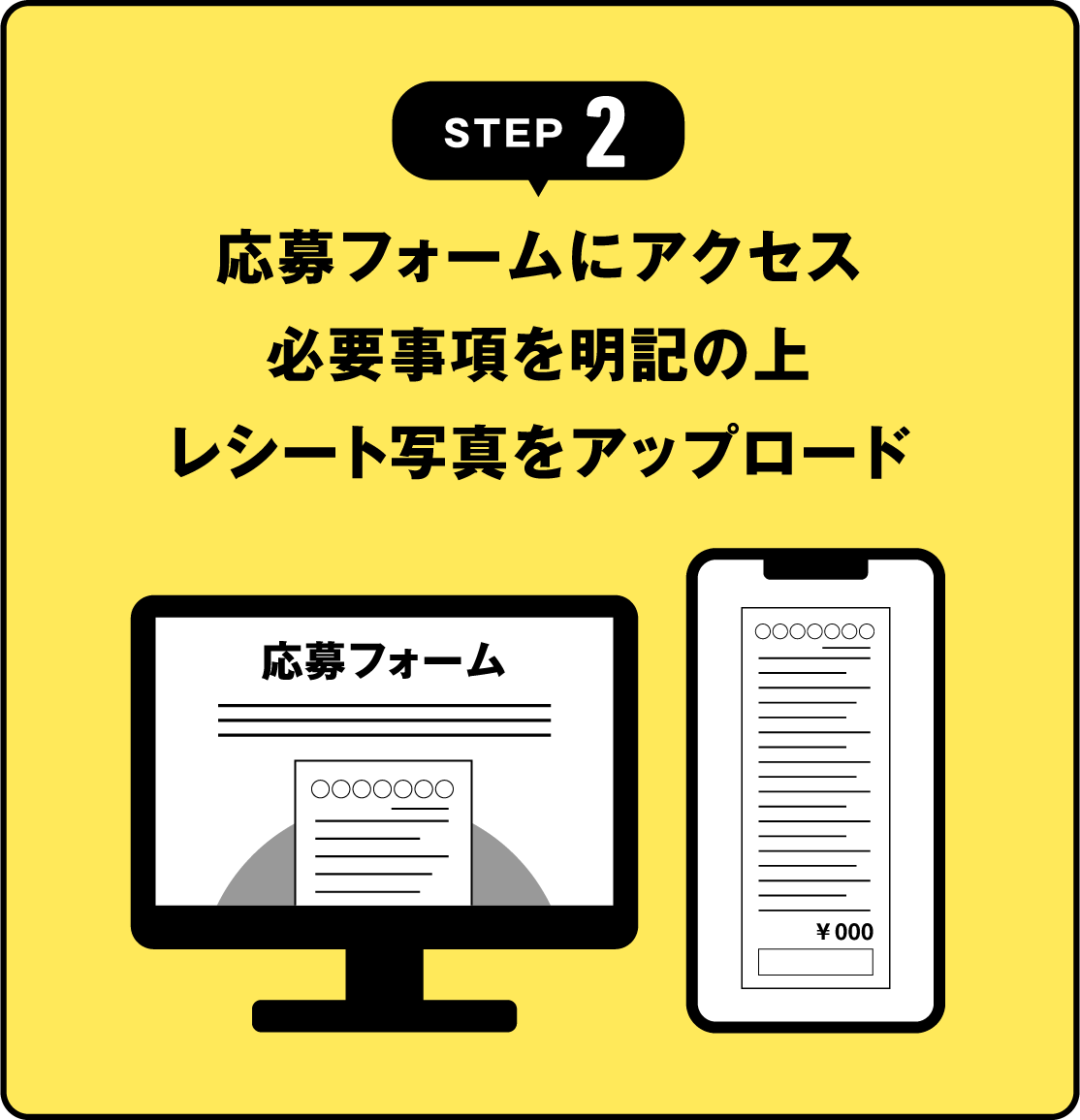 STEP2：応募フォームにアクセス必要事項を明記の上レシート写真をアップロード