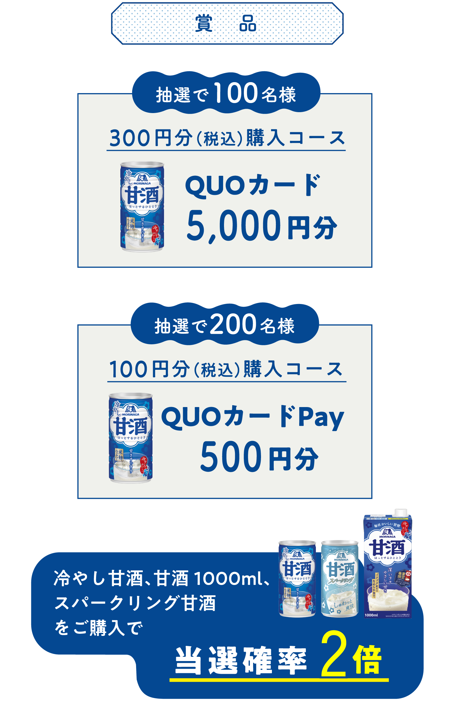 
    賞品
    抽選で100名様
    300円分（税込）購入コース
    QUOカード
    5,000円分
    
    抽選で200名様
    100円分（税込）購入コース
   QUOカードPay
    500円分

    冷やし甘酒、甘酒1000ml、
    スパークリング甘酒
    をご購入で
    当選確率2倍
    