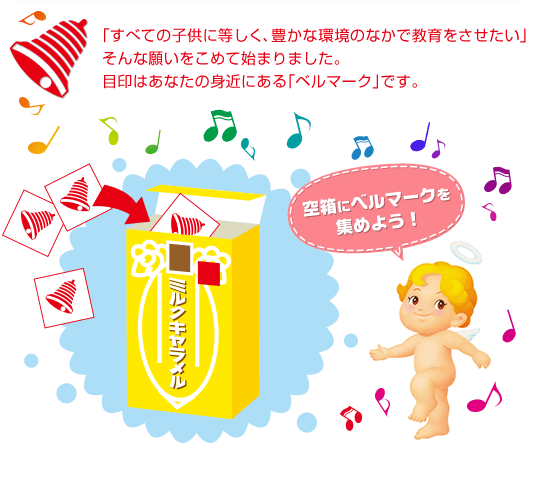 「すべての子どもに等しく、豊かな環境のなかで教育を受けさせたい」そんな願いをこめて始まりました。目印はあなたの身近にある「ベルマーク」です。　空箱にベルマークを集めよう！