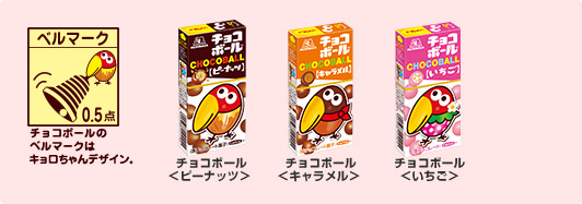 チョコボールのキャラクターにはどんな特徴があるの 歴史を見ながら徹底解説 スイーツ大陸