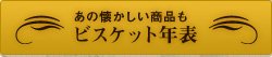 ビスケット年表