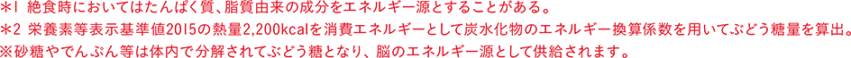 ＊1 絶食時においてはたんぱく質、脂質由来の成分をエネルギー源とすることがある。＊2 栄養素等表示基準値2015の熱量2,200kcalを消費エネルギーとして炭水化物のエネルギー換算係数を用いてぶどう糖量を算出。※砂糖やでんぷん等は体内で分解されてぶどう糖となり、脳のエネルギー源として供給されます。