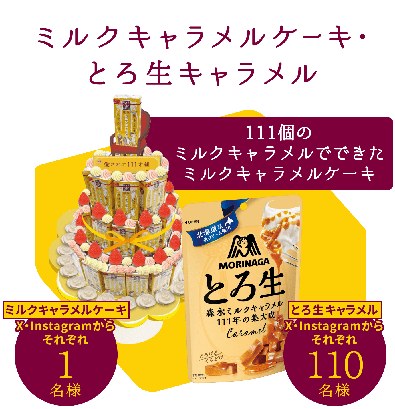 ミルクキャラメルケーキ・とろ⽣キャラメル 111個のミルクキャラメルでできたミルクキャラメルケーキ X・Instagramからそれぞれ1名様 とろ⽣キャラメル X・Instagramからそれぞれ110名様