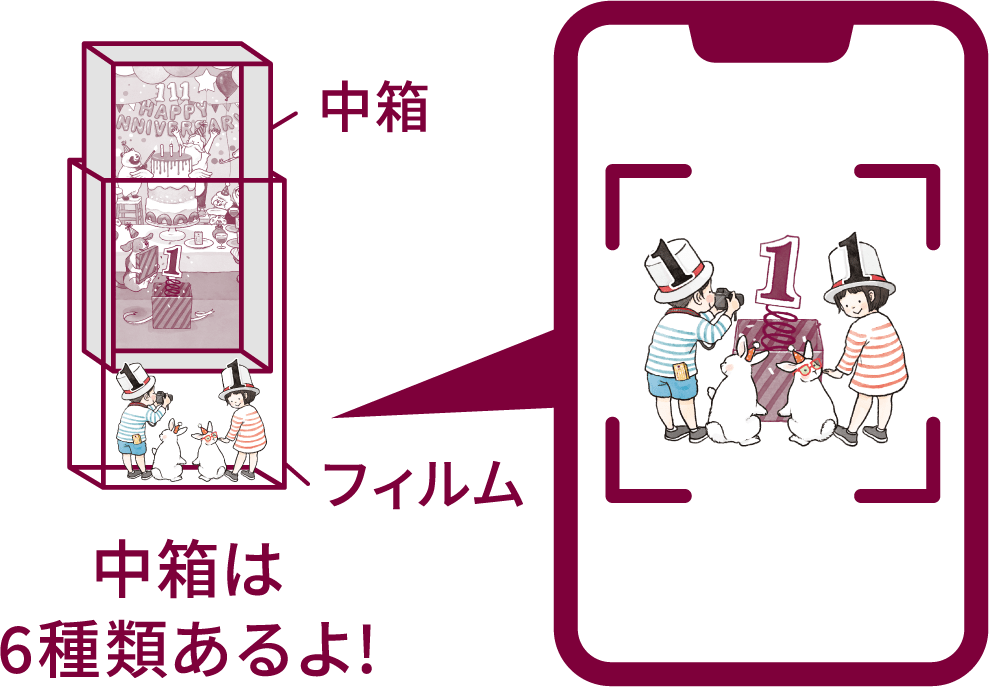 中箱は6種類あるよ!