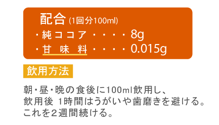 ポリフェノール濃度0.15mg/mlにおけるジンジバリス菌に対する抗菌効果比較