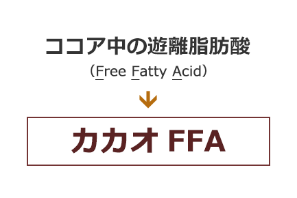 ココア中の遊離脂肪酸（Free Fatty Acid） カカオ FFA