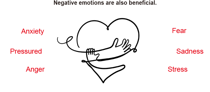 Negative emotions are also beneficial.