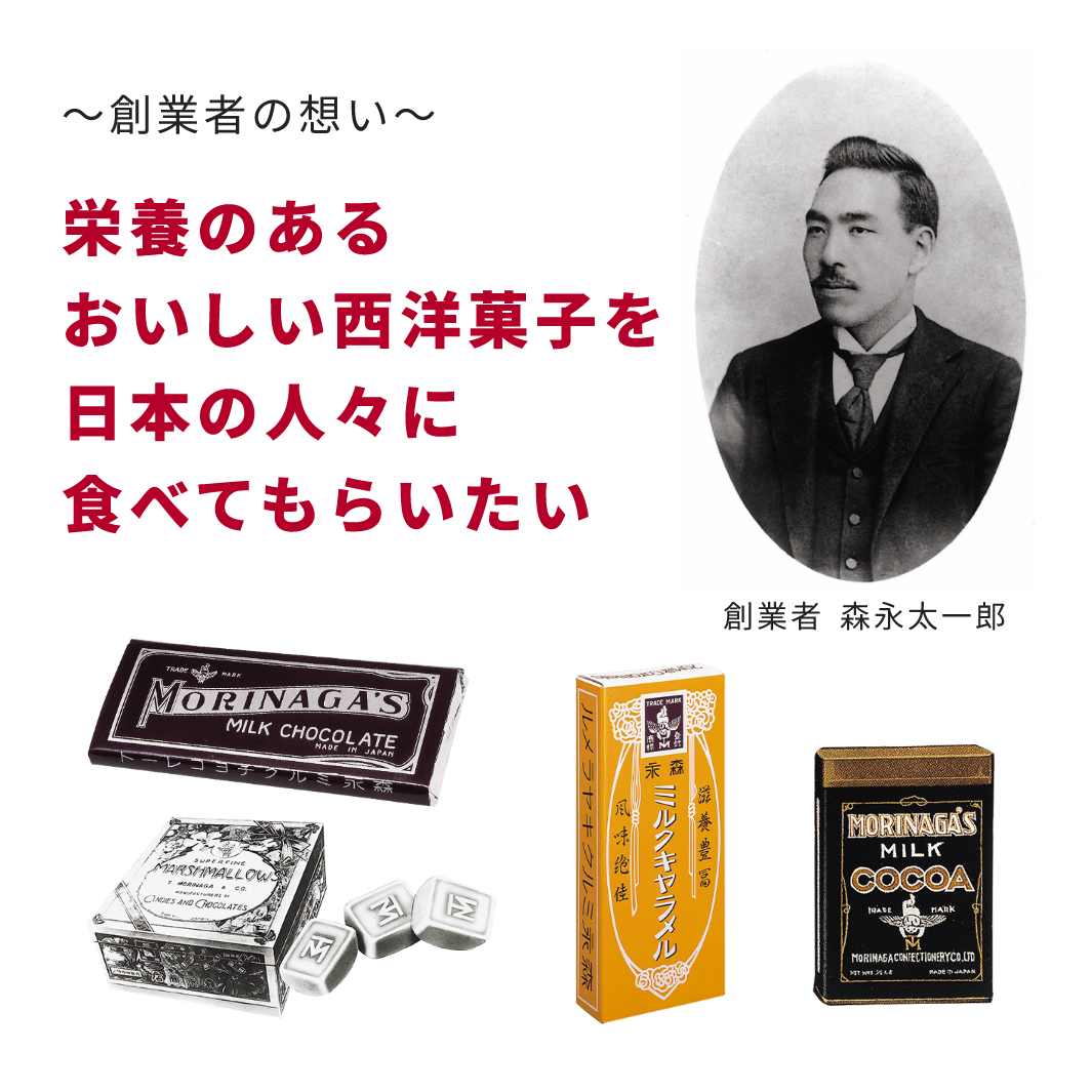 〜創業者の想い〜 栄養のあるおいしい西洋菓子を日本の人々に食べてもらいたい 創業者 森永太一郎