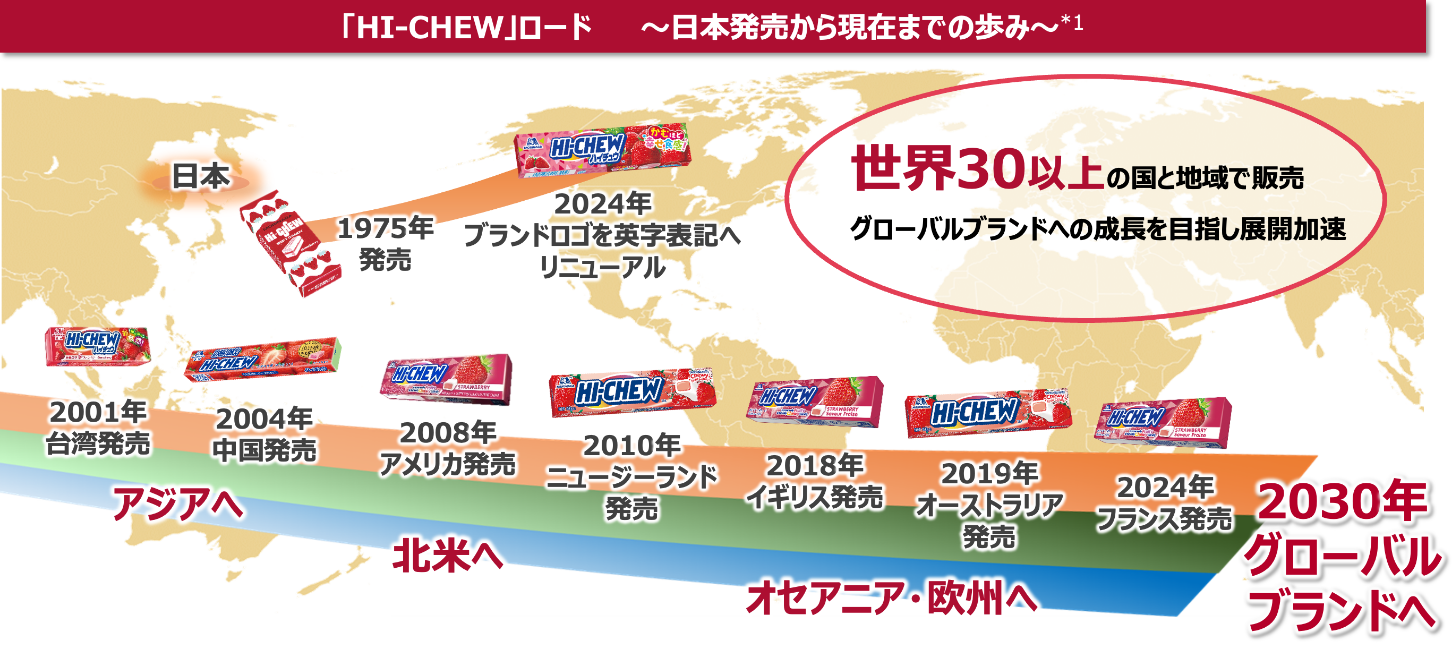 「HI-CHEW」ロード　〜日本発売から現在までの歩み〜　世界30以上の国や地域で販売 フローバルブランドへの成長を目指し展開加速