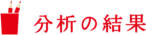 分析の結果