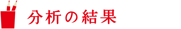 分析の結果