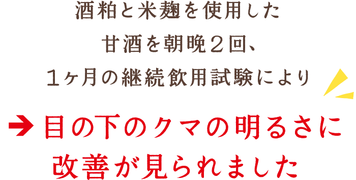 酒粕と米麹を使用した甘酒を朝晩2回、1ケ月の継続飲用試験により、目の下のクマの明るさに改善が見られました