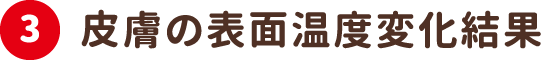 3.皮膚の表面温度変化結果