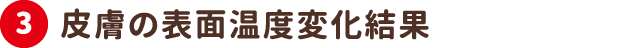 3.皮膚の表面温度変化結果