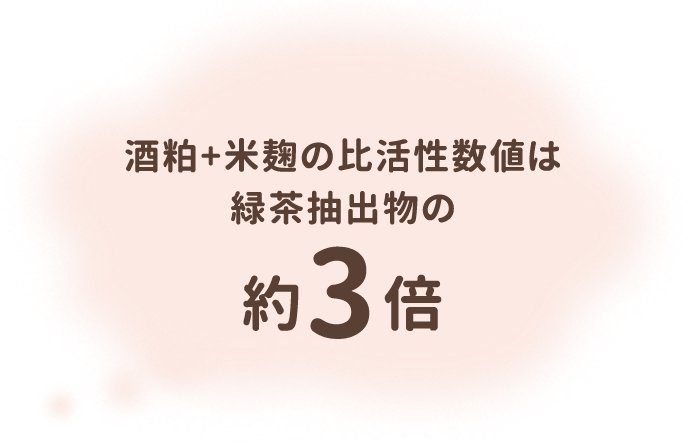 酒粕+米麹の比活性数値は緑茶抽出液の約3倍