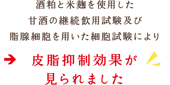 酒粕と米麹を使用した甘酒の継続飲用試験及び脂腺細胞を用いた細胞試験により、皮脂抑制効果が見られました