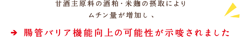 甘酒主原料の酒粕・米麹の摂取によりムチン量が増加し、腸管バリア機能向上の可能性が示唆されました