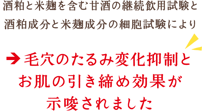 酒粕と米麹を含む甘酒の継続飲用試験と酒粕成分と米麹成分の細胞試験により、毛穴のたるみ変化抑制とお肌の引き締め効果が示唆されました