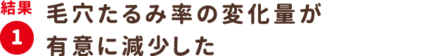 結果1：毛穴たるみ率の変化量が有意に減少した