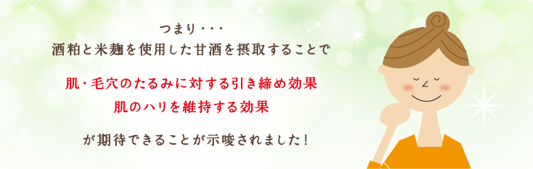つまり…酒粕と米麹を使用した甘酒を摂取することで肌・毛穴のたるみに対する引き締め効果・肌のハリを維持する効果が期待できることが示唆されました！