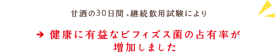 甘酒の30日間、継続飲用試験により健康に有益なビフィズス菌の占有率が増加しました