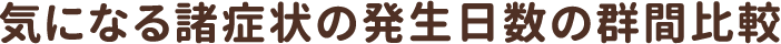 気になる諸症状の発生日数の群間比較
