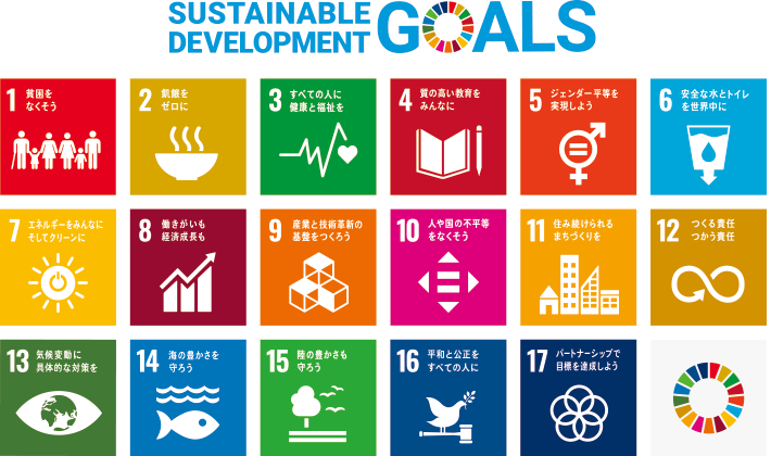 持続可能な開発目標（SDGs）