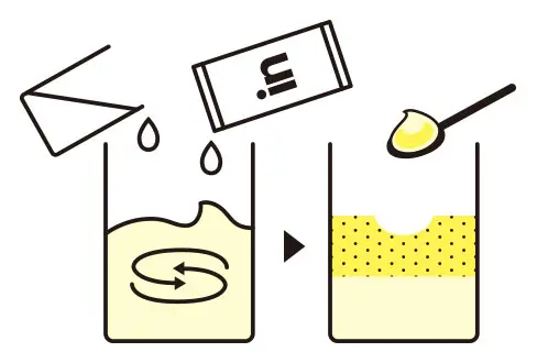 ゼリーに変わる仕組み