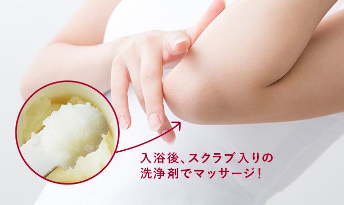 角質が硬くなる肌の断面図