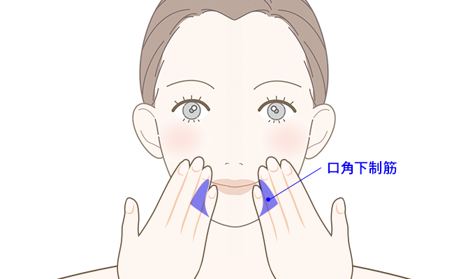 口角下制筋を手でほぐす