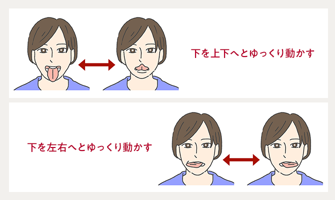 舌を上下へとゆっくり動かす。舌を左右へとゆっくり動かす。