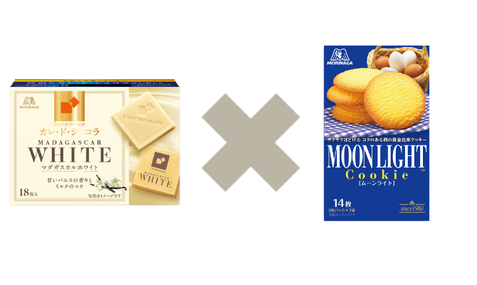 『カレ・ド・ショコラ ホワイト』とムーンライト
