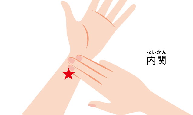 内関
