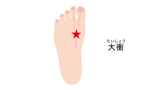 太衝