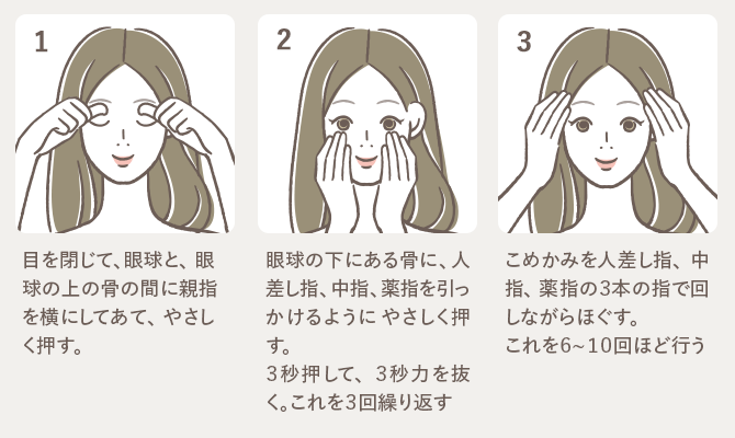 眼精疲労ケア