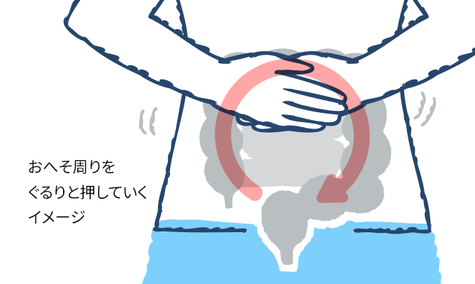 小腸もみ