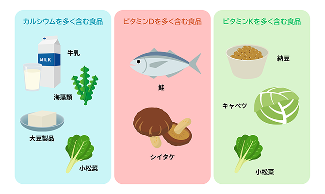 カルシウム・ビタミンD・ビタミンKを多く含む食品