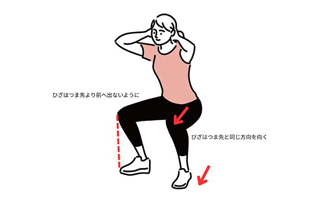 膝を曲げ、スクワットする女性