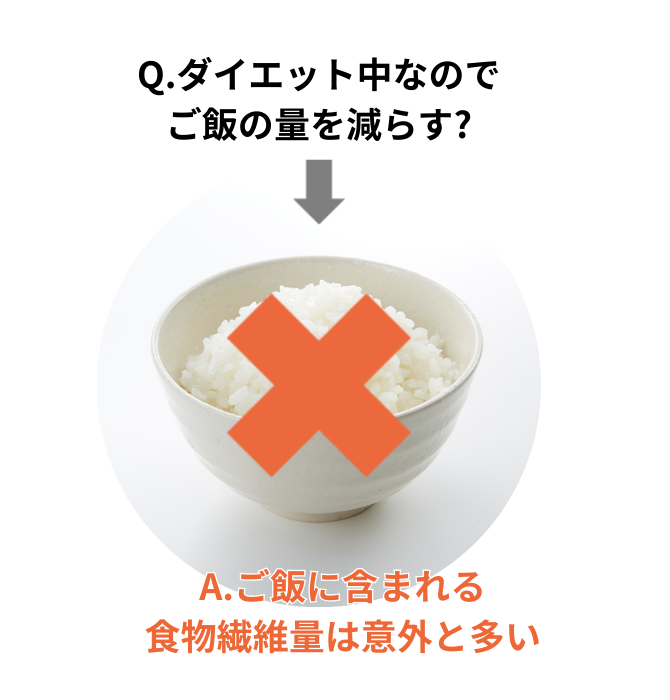 ダイエット中なのでご飯の量を減らす。→×　ご飯に含まれる食物繊維は意外と多い。