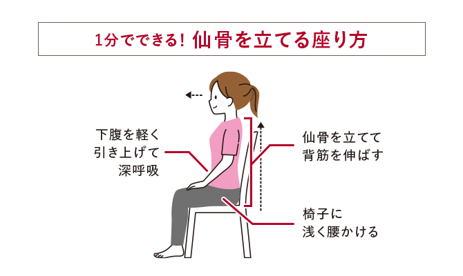 1分でできる! 仙骨