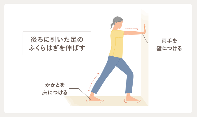 後ろに引いた足のふくらはぎを伸ばす、両手を壁につける、かかとを床につける