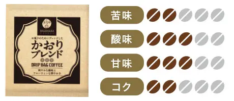 かおりブレンド
