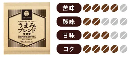 うまみブレンド