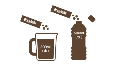 お召し上がり方