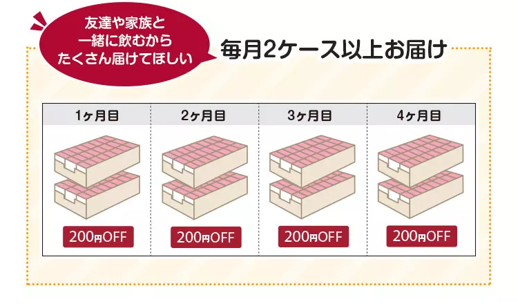 毎月2ケース以上お届け